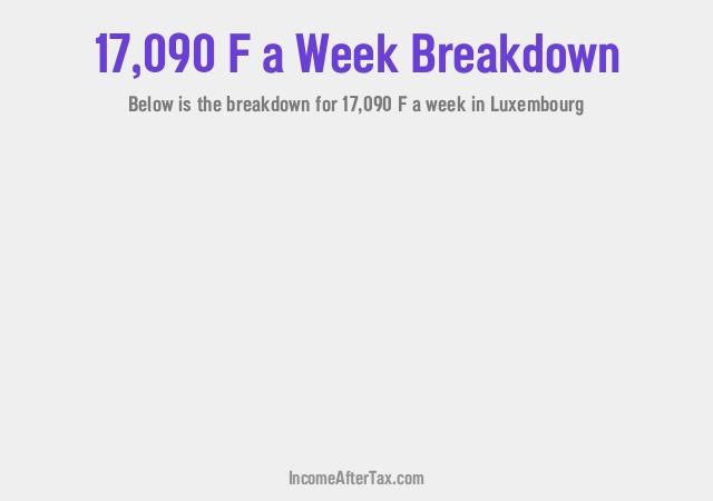 How much is F17,090 a Week After Tax in Luxembourg?