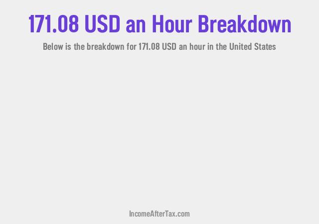 How much is $171.08 an Hour After Tax in the United States?