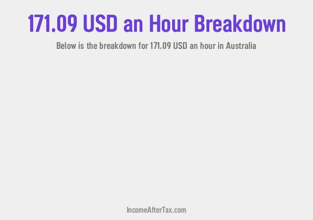 How much is $171.09 an Hour After Tax in Australia?