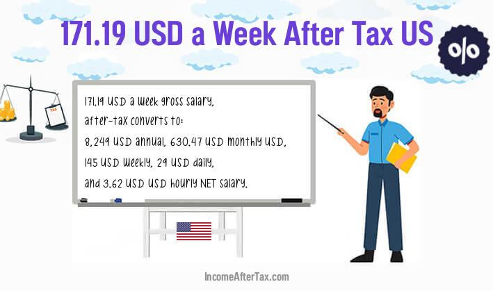 $171.19 a Week After Tax US