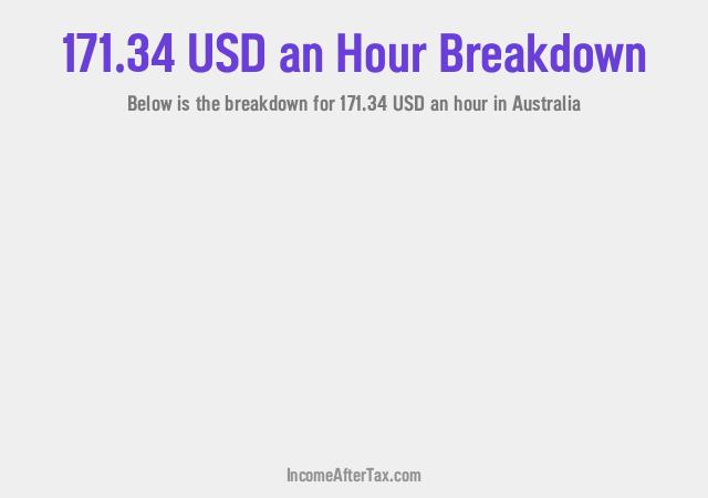 How much is $171.34 an Hour After Tax in Australia?
