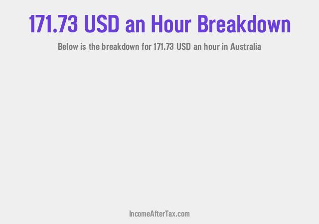 How much is $171.73 an Hour After Tax in Australia?