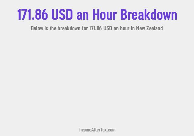 How much is $171.86 an Hour After Tax in New Zealand?