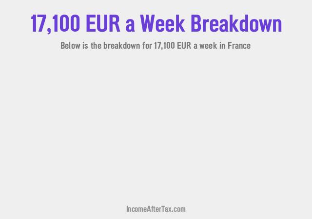 How much is €17,100 a Week After Tax in France?