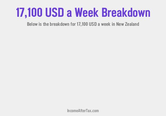 How much is $17,100 a Week After Tax in New Zealand?