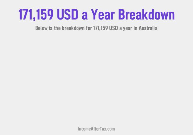 How much is $171,159 a Year After Tax in Australia?