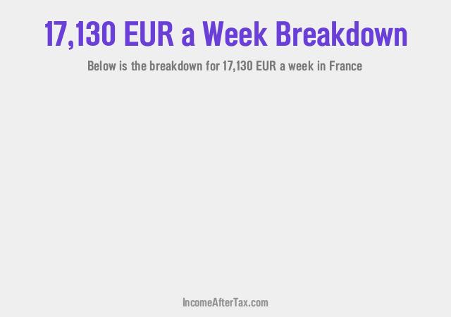 How much is €17,130 a Week After Tax in France?