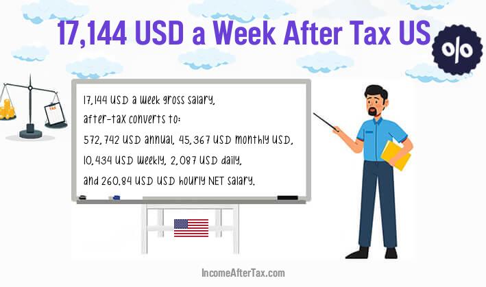 $17,144 a Week After Tax US