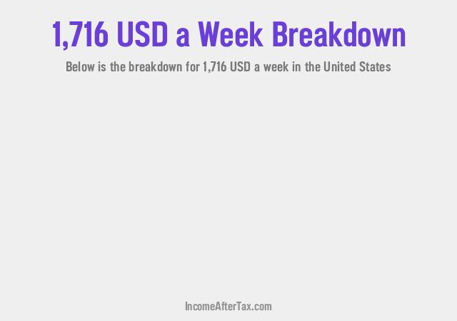 How much is $1,716 a Week After Tax in the United States?
