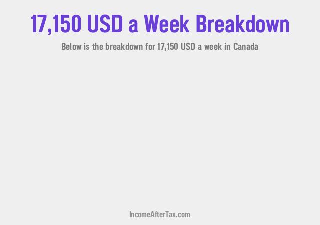 How much is $17,150 a Week After Tax in Canada?