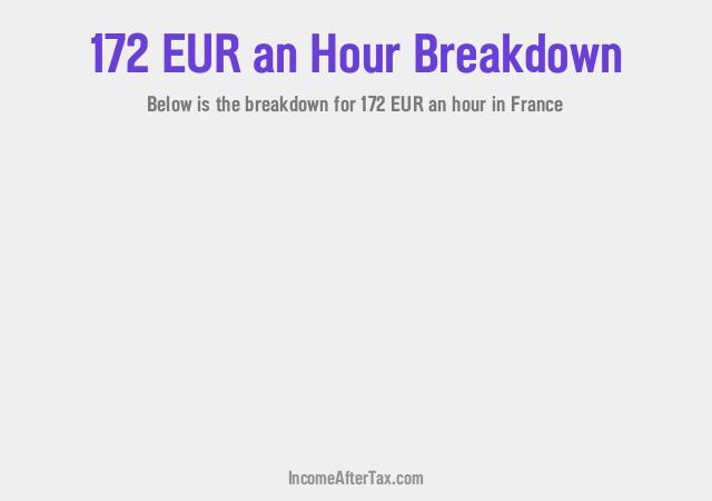 How much is €172 an Hour After Tax in France?