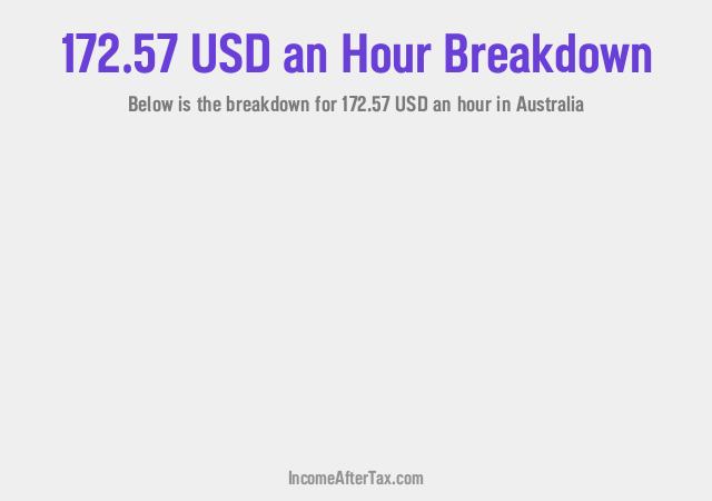 How much is $172.57 an Hour After Tax in Australia?