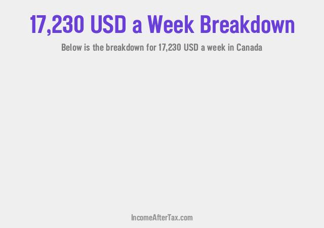 How much is $17,230 a Week After Tax in Canada?