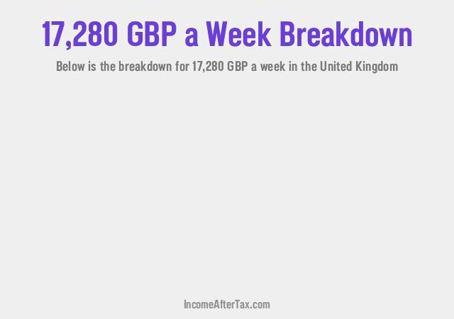 How much is £17,280 a Week After Tax in the United Kingdom?