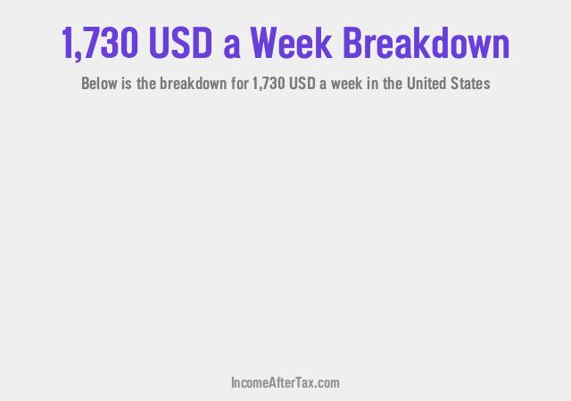 How much is $1,730 a Week After Tax in the United States?