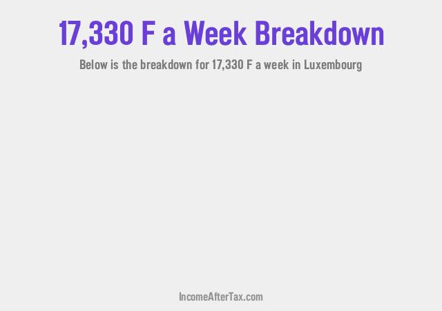 How much is F17,330 a Week After Tax in Luxembourg?