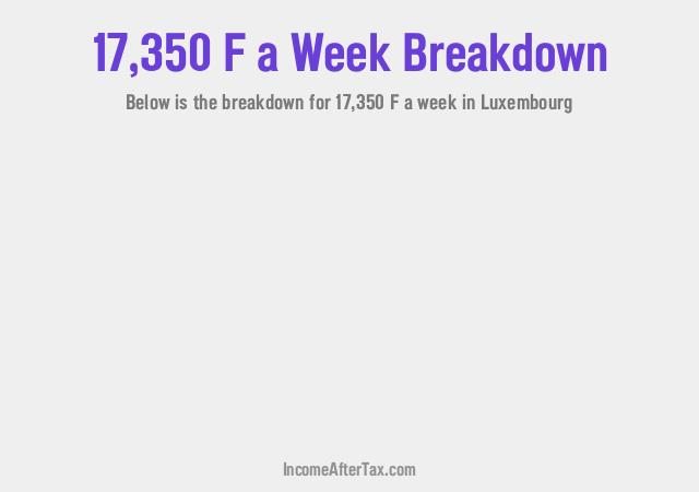 How much is F17,350 a Week After Tax in Luxembourg?