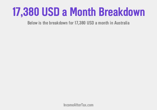 How much is $17,380 a Month After Tax in Australia?