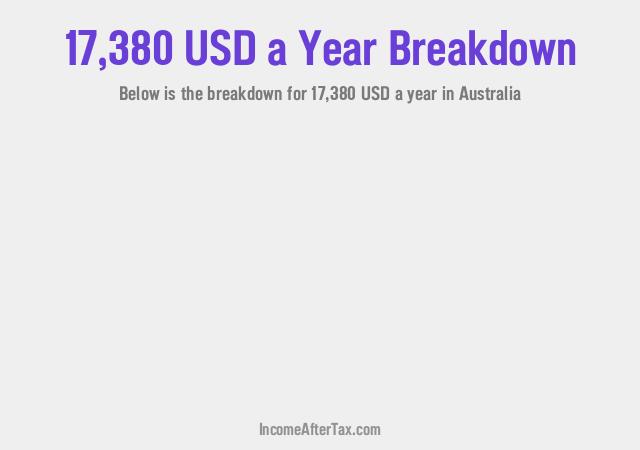 How much is $17,380 a Year After Tax in Australia?