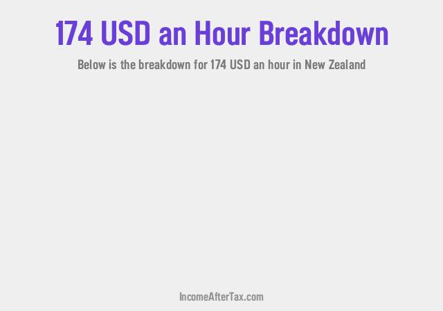 How much is $174 an Hour After Tax in New Zealand?
