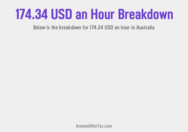 How much is $174.34 an Hour After Tax in Australia?