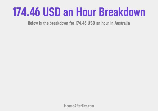 How much is $174.46 an Hour After Tax in Australia?