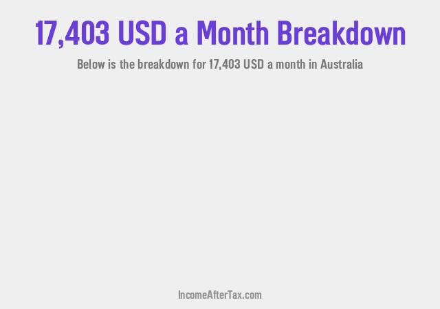 How much is $17,403 a Month After Tax in Australia?