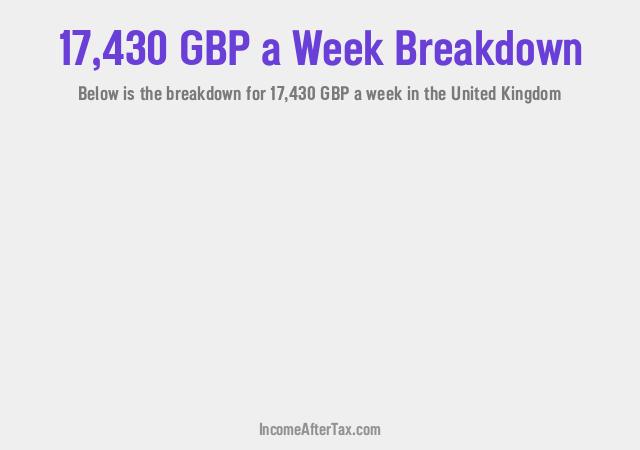 How much is £17,430 a Week After Tax in the United Kingdom?