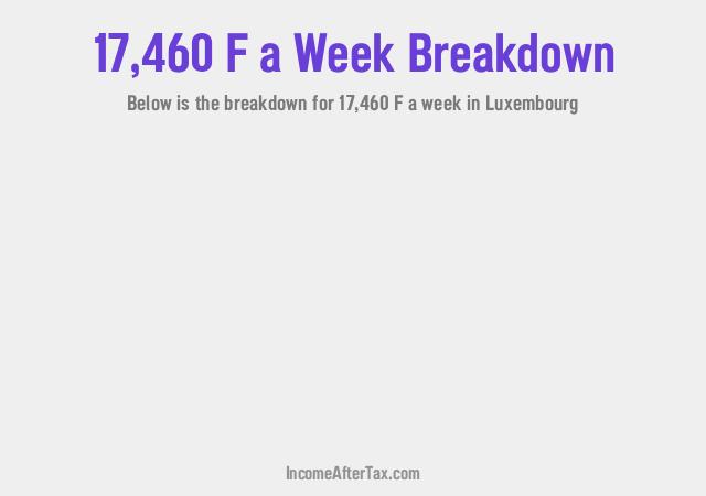 How much is F17,460 a Week After Tax in Luxembourg?
