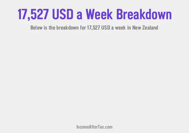 How much is $17,527 a Week After Tax in New Zealand?