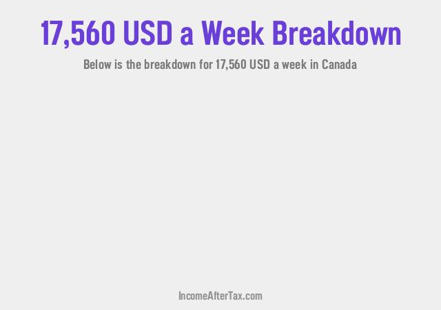 How much is $17,560 a Week After Tax in Canada?