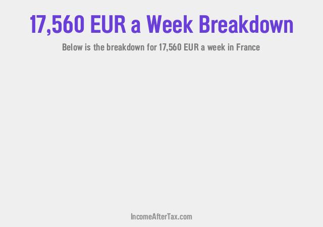 How much is €17,560 a Week After Tax in France?
