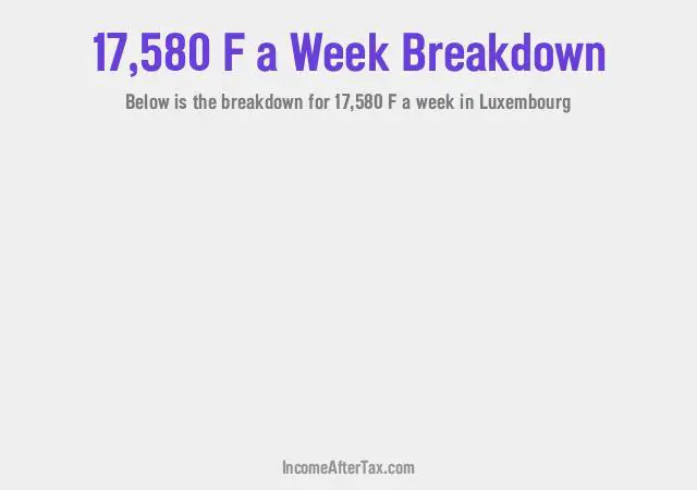 How much is F17,580 a Week After Tax in Luxembourg?