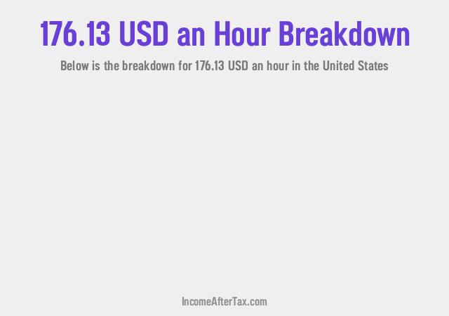How much is $176.13 an Hour After Tax in the United States?