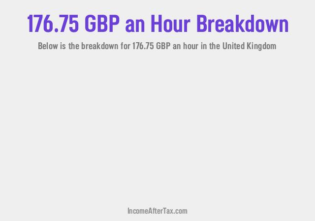 How much is £176.75 an Hour After Tax in the United Kingdom?