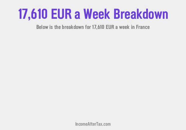 How much is €17,610 a Week After Tax in France?