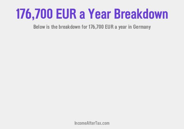 €176,700 a Year After Tax in Germany Breakdown