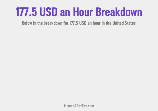 How much is $177.5 an Hour After Tax in the United States?