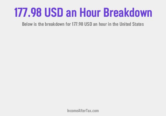 How much is $177.98 an Hour After Tax in the United States?