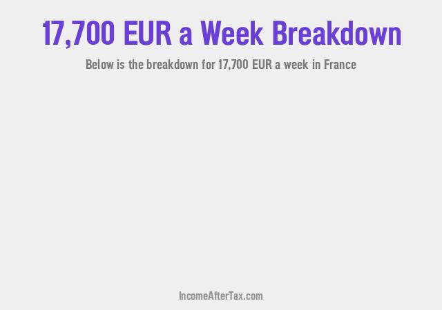 How much is €17,700 a Week After Tax in France?