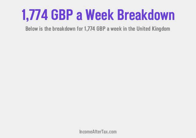 How much is £1,774 a Week After Tax in the United Kingdom?