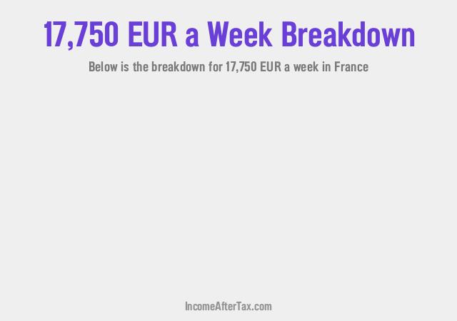 How much is €17,750 a Week After Tax in France?
