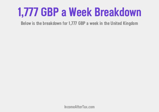 How much is £1,777 a Week After Tax in the United Kingdom?