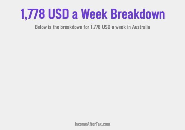 How much is $1,778 a Week After Tax in Australia?