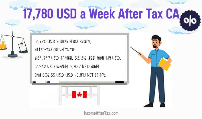 $17,780 a Week After Tax CA