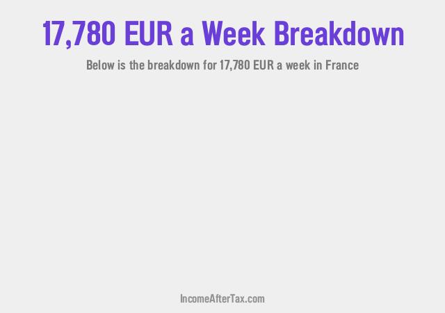 How much is €17,780 a Week After Tax in France?