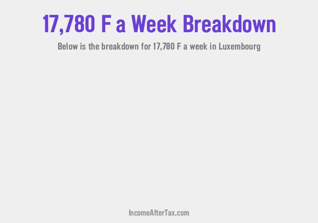 How much is F17,780 a Week After Tax in Luxembourg?