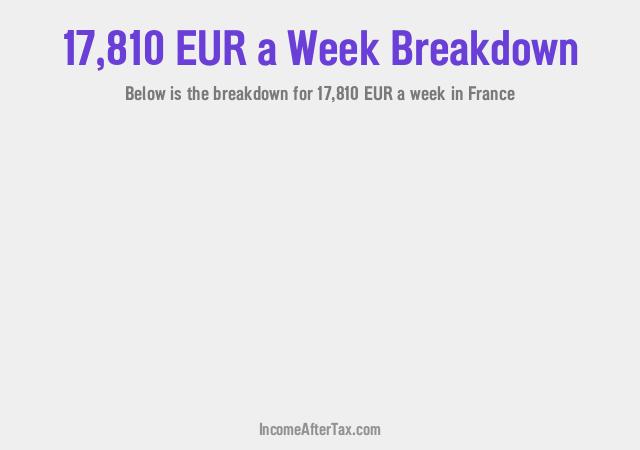 How much is €17,810 a Week After Tax in France?