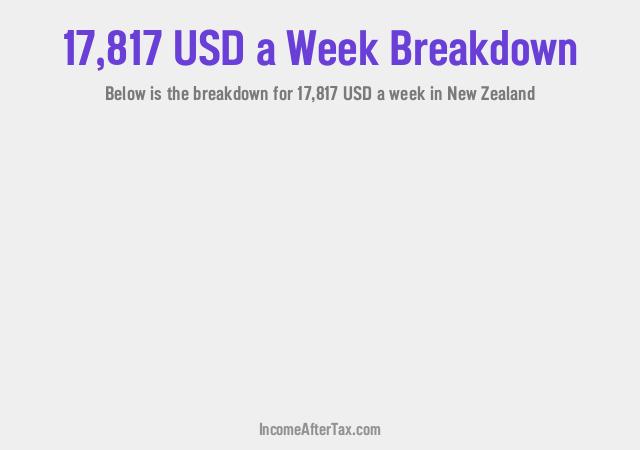 How much is $17,817 a Week After Tax in New Zealand?