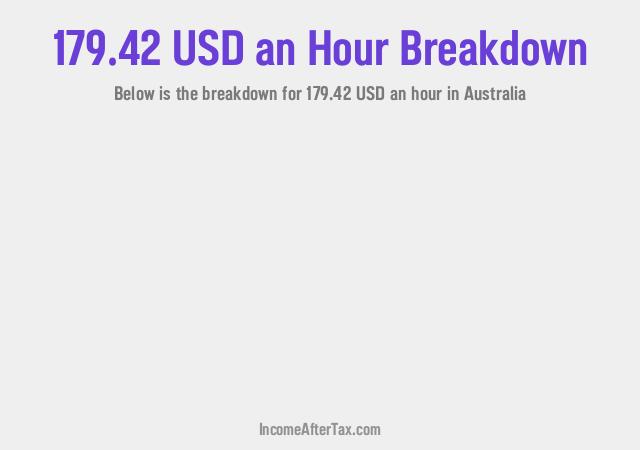 How much is $179.42 an Hour After Tax in Australia?